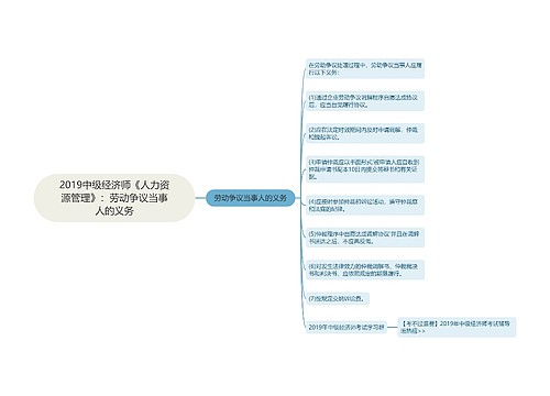 2019中级经济师《人力资源管理》：劳动争议当事人的义务