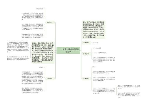         	英语六级成绩619经验分享