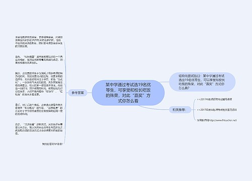 某中学通过考试选19名优等生，可享受和校长吃饭的殊荣，对此“嘉奖”方式你怎么看