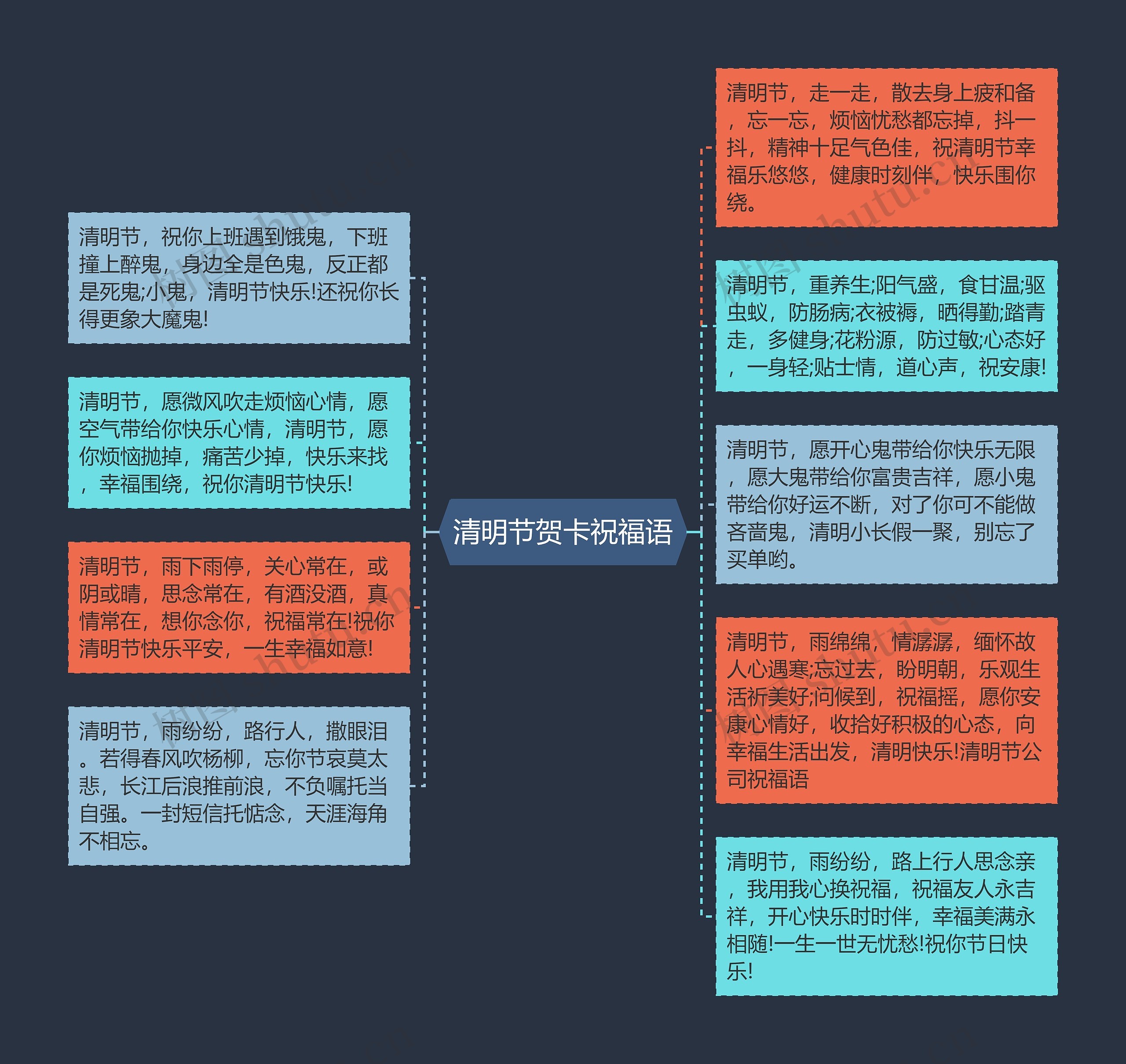 清明节贺卡祝福语