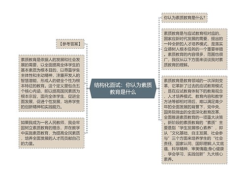 结构化面试：你认为素质教育是什么