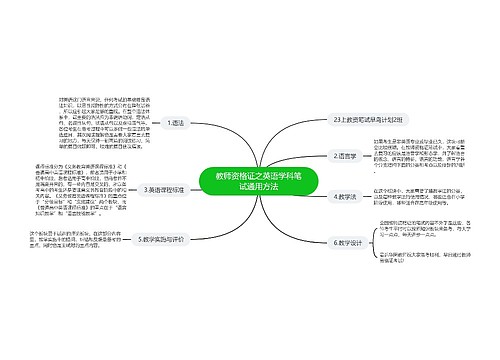 教师资格证之英语学科笔试通用方法