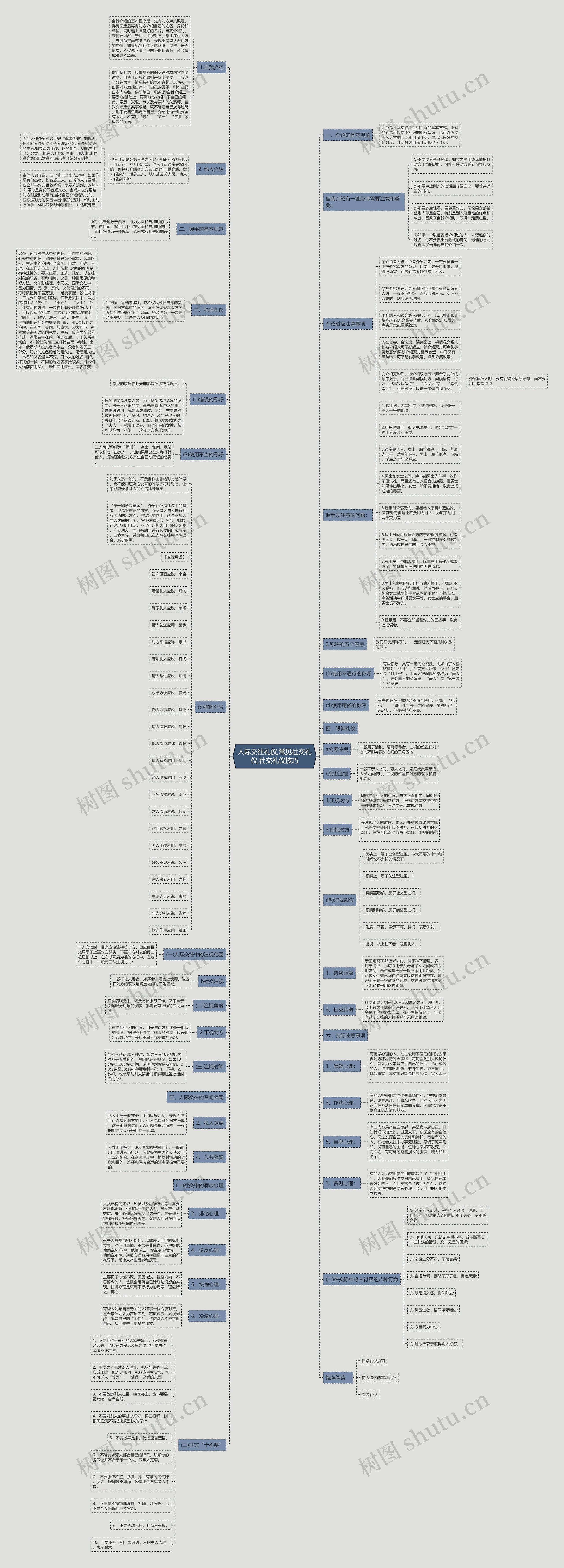 人际交往礼仪,常见社交礼仪,社交礼仪技巧 人际交往礼仪,常见社交礼仪,社交礼仪技巧