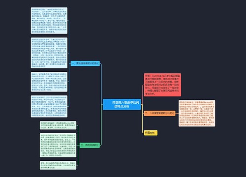         	英语四六级改革后阅读特点分析
