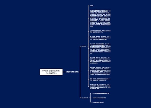 小学品德与社会说课稿：《诚信真可贵》