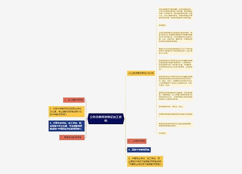 公务员教师资格证加工资吗