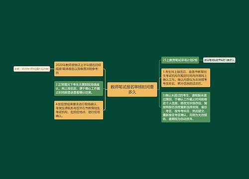 教师笔试报名审核时间要多久