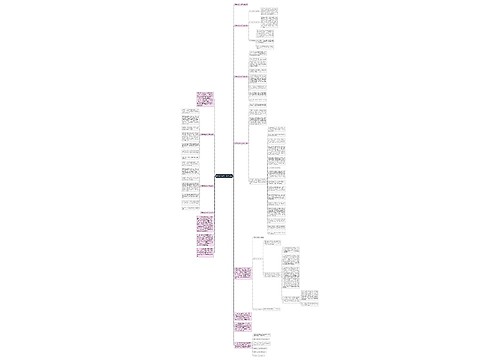 网络销售年终工作总结6篇