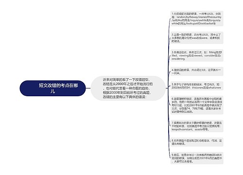         	短文改错的考点在哪儿