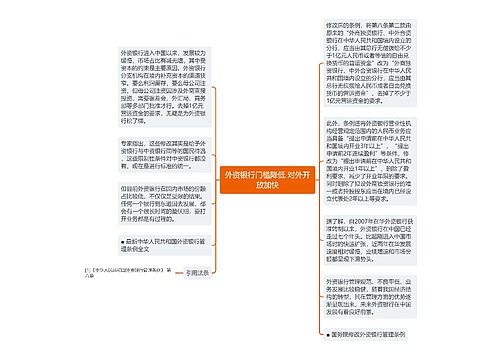 外资银行门槛降低 对外开放加快