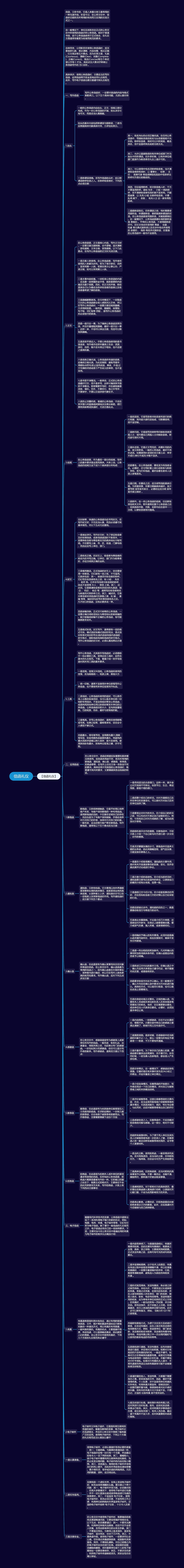 信函礼仪思维导图