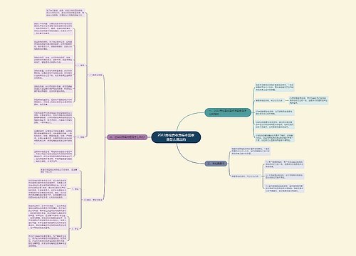 2022商检费收费标准国家是怎么规定的思维导图