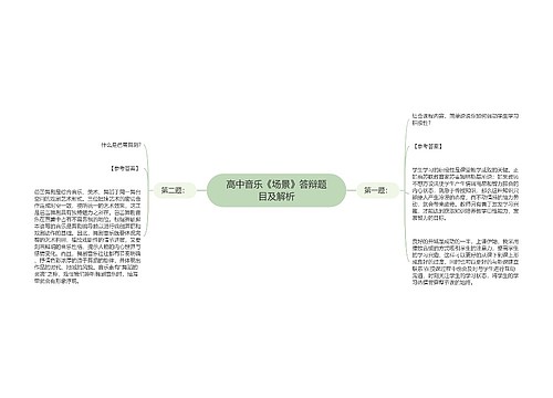 高中音乐《场景》答辩题目及解析