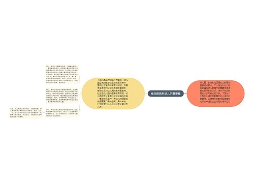 社区教育对幼儿的重要性