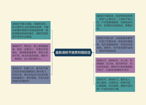 最新清明节搞笑祝福短信