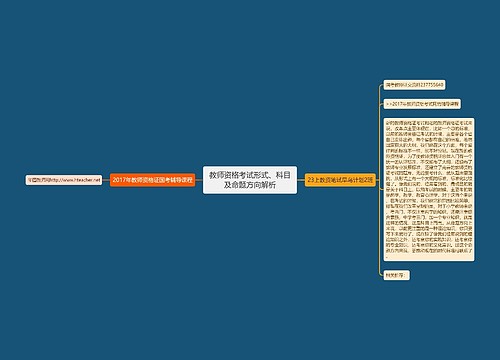 教师资格考试形式、科目及命题方向解析