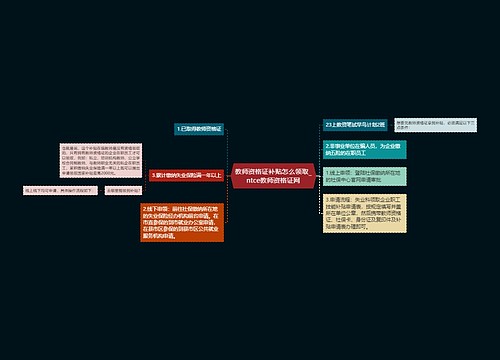 教师资格证补贴怎么领取_ntce教师资格证网