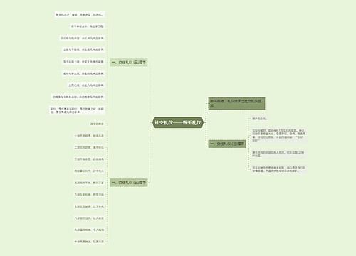 社交礼仪——握手礼仪