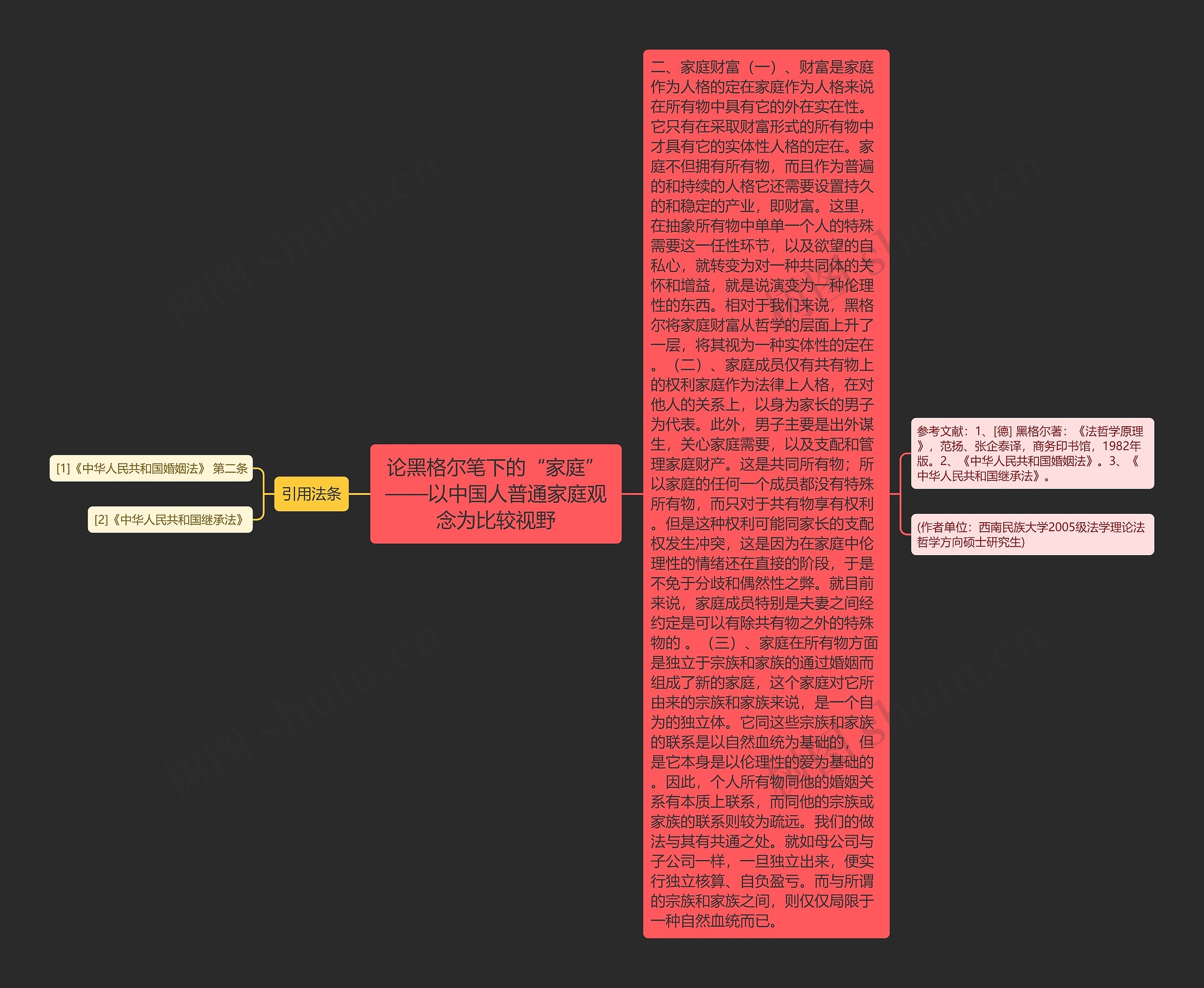 论黑格尔笔下的“家庭”——以中国人普通家庭观念为比较视野