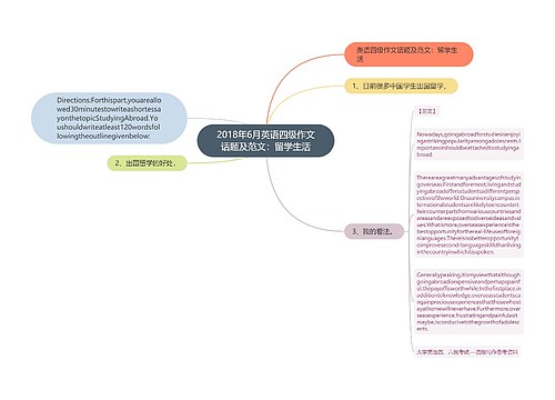 2018年6月英语四级作文话题及范文：留学生活