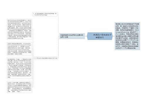         	英语四六级完成句子解题技巧