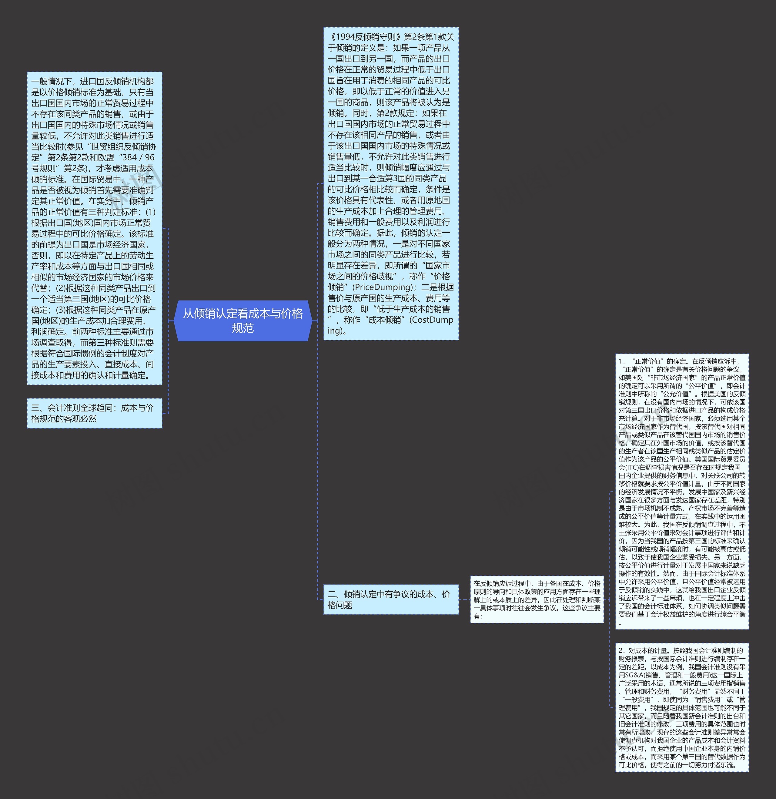 从倾销认定看成本与价格规范 从倾销认定看成本与价格规范