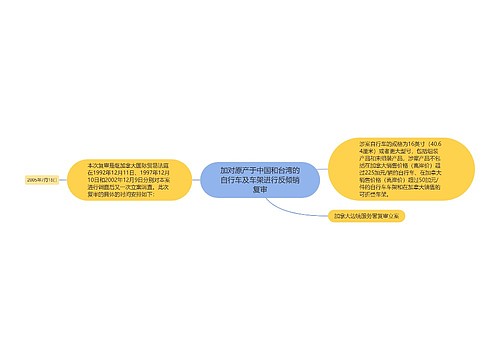 加对原产于中国和台湾的自行车及车架进行反倾销复审