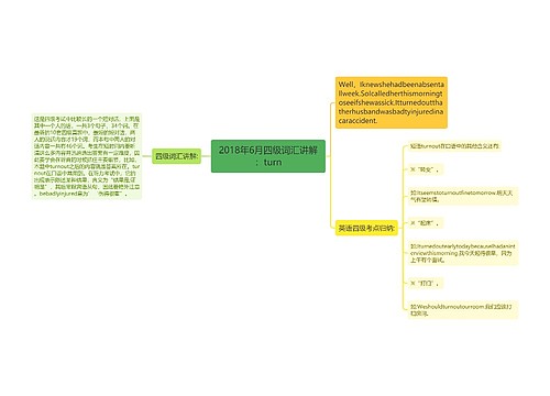2018年6月四级词汇讲解：turn