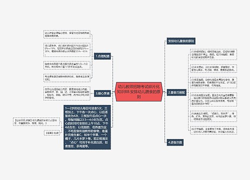 幼儿教师招聘考试碎片化知识88:安排幼儿膳食的原则