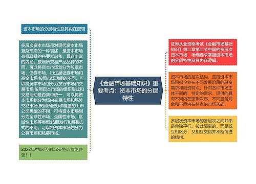 《金融市场基础知识》重要考点：资本市场的分层特性