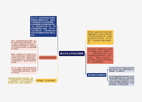 赣企应诉土耳其反倾销案