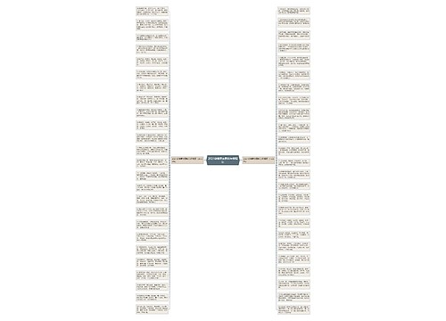 2021微信朋友圈新年祝福语思维导图