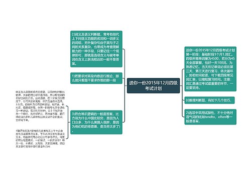 送你一份2015年12月四级考试计划