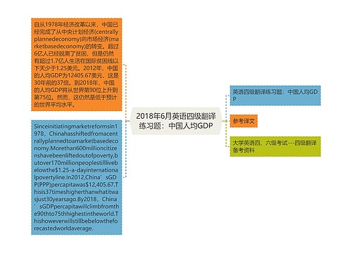 2018年6月英语四级翻译练习题：中国人均GDP