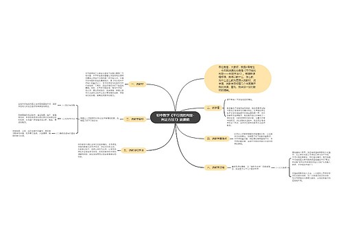 初中数学《平行线的判定-判定方法1》说课稿思维导图