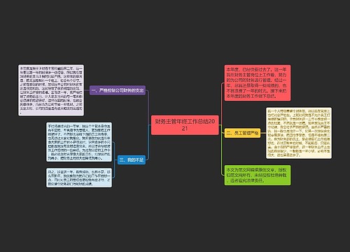 财务主管年终工作总结2021