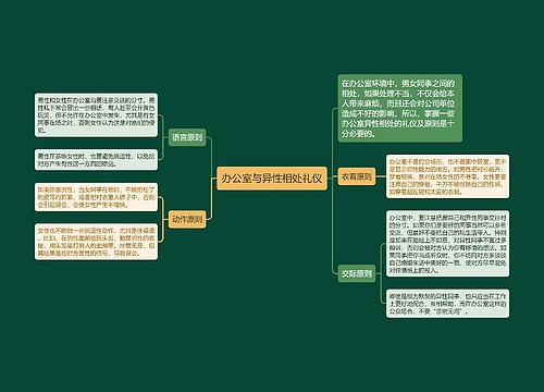 办公室与异性相处礼仪