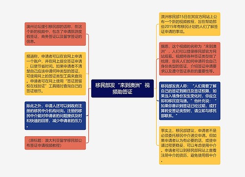 移民部发“来到澳洲”视频助签证