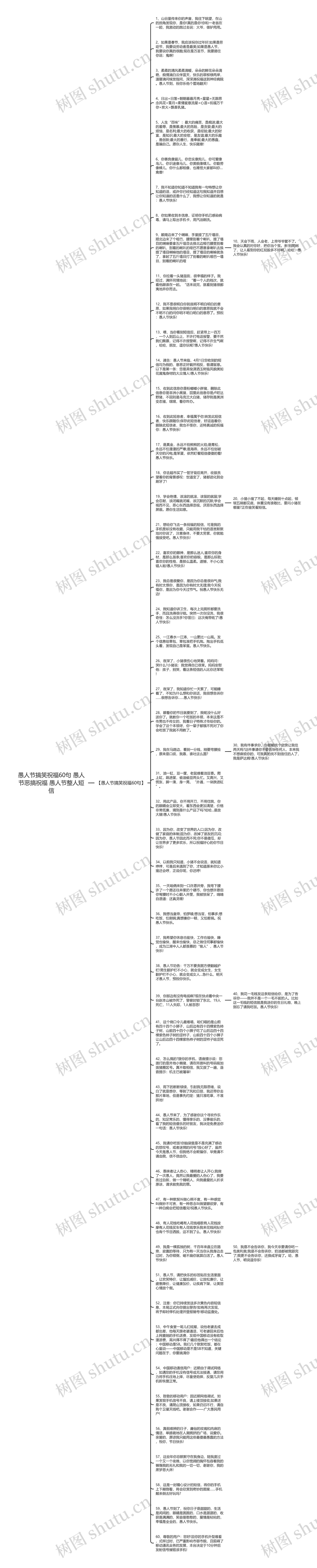 愚人节搞笑祝福60句 愚人节恶搞祝福 愚人节整人短信思维导图