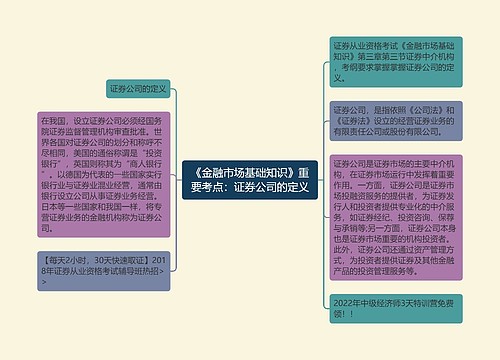 《金融市场基础知识》重要考点：证券公司的定义