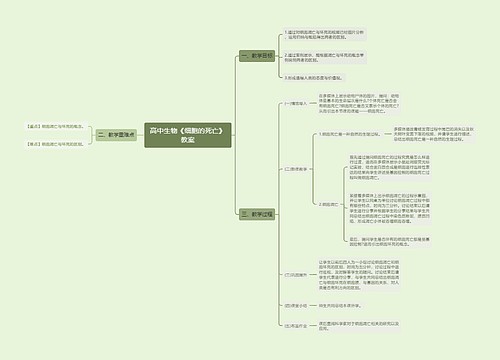 高中生物《细胞的死亡》教案