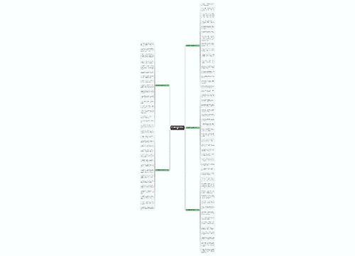 鼠年迎新春祝福语简短2020思维导图