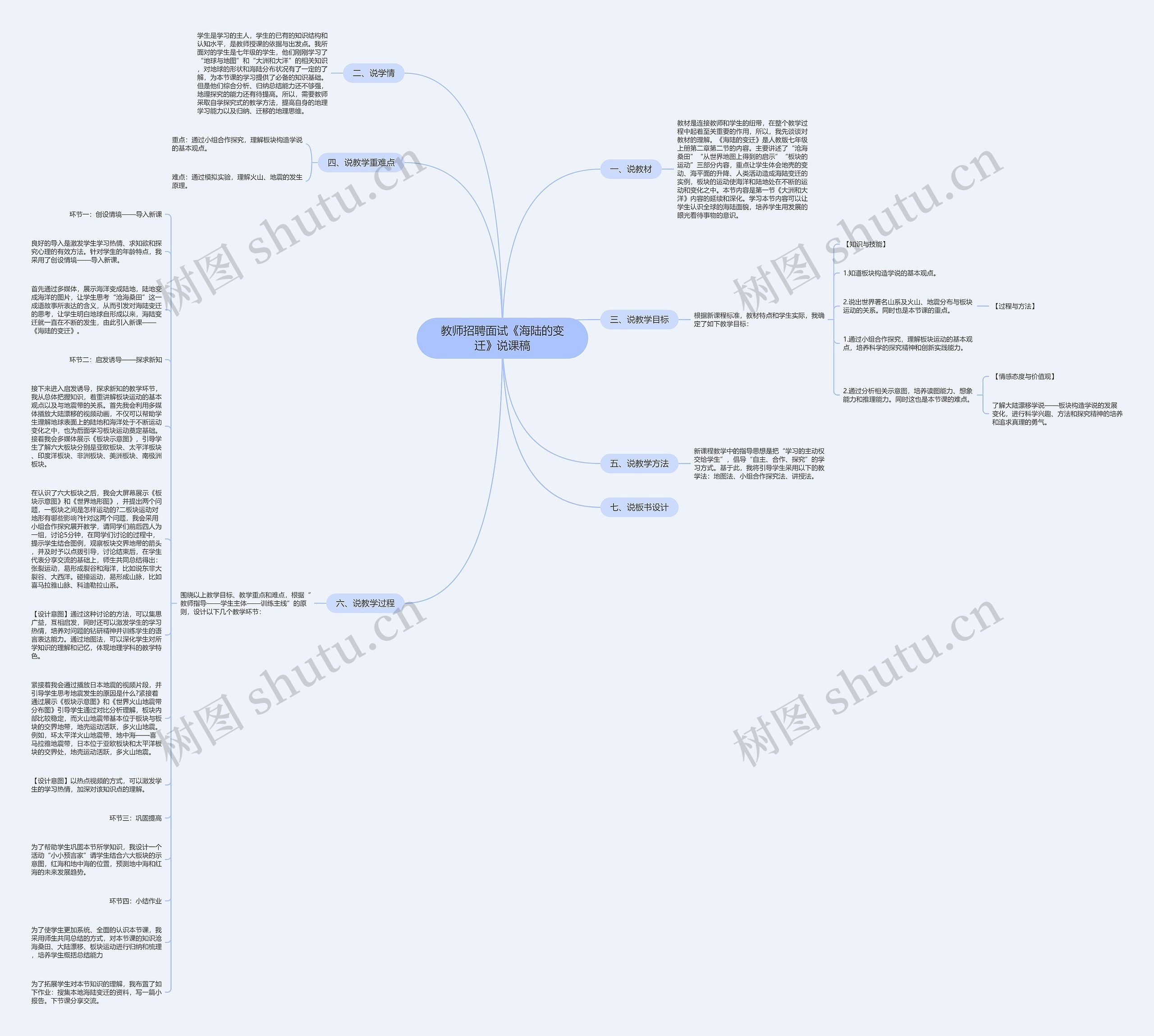 教师招聘面试《海陆的变迁》说课稿思维导图