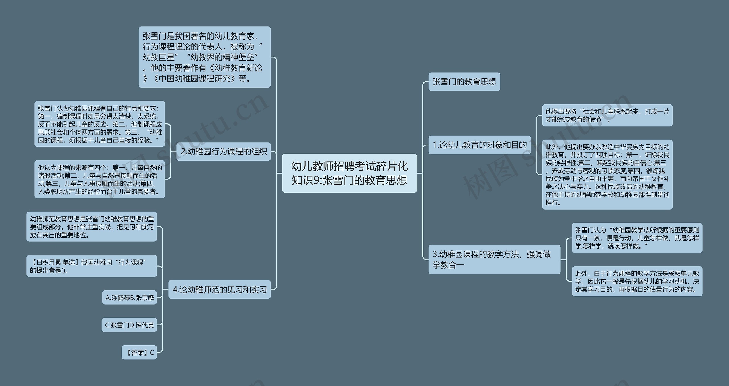 幼儿教师招聘考试碎片化知识9:张雪门的教育思想