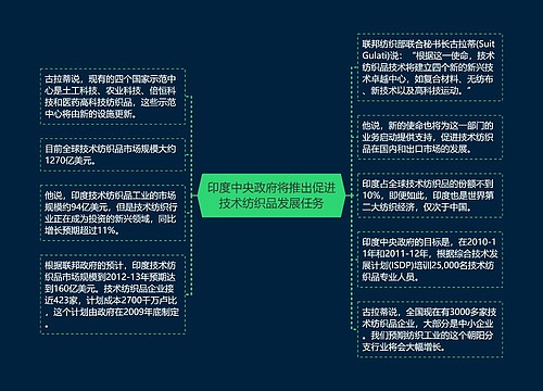 印度中央政府将推出促进技术纺织品发展任务