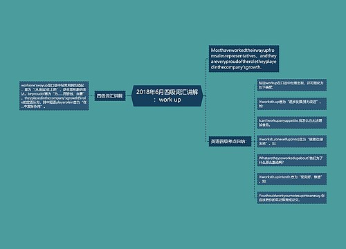2018年6月四级词汇讲解：work up
