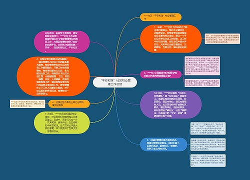 “平安和谐”社区物业管理工作总结