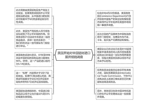 美国开始对中国铝材进口展开倾销调查