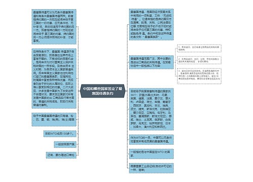 中国和哪些国家签定了最惠国待遇条约