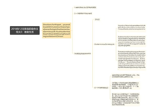 2018年12月英语四级作文范文2：宿舍生活